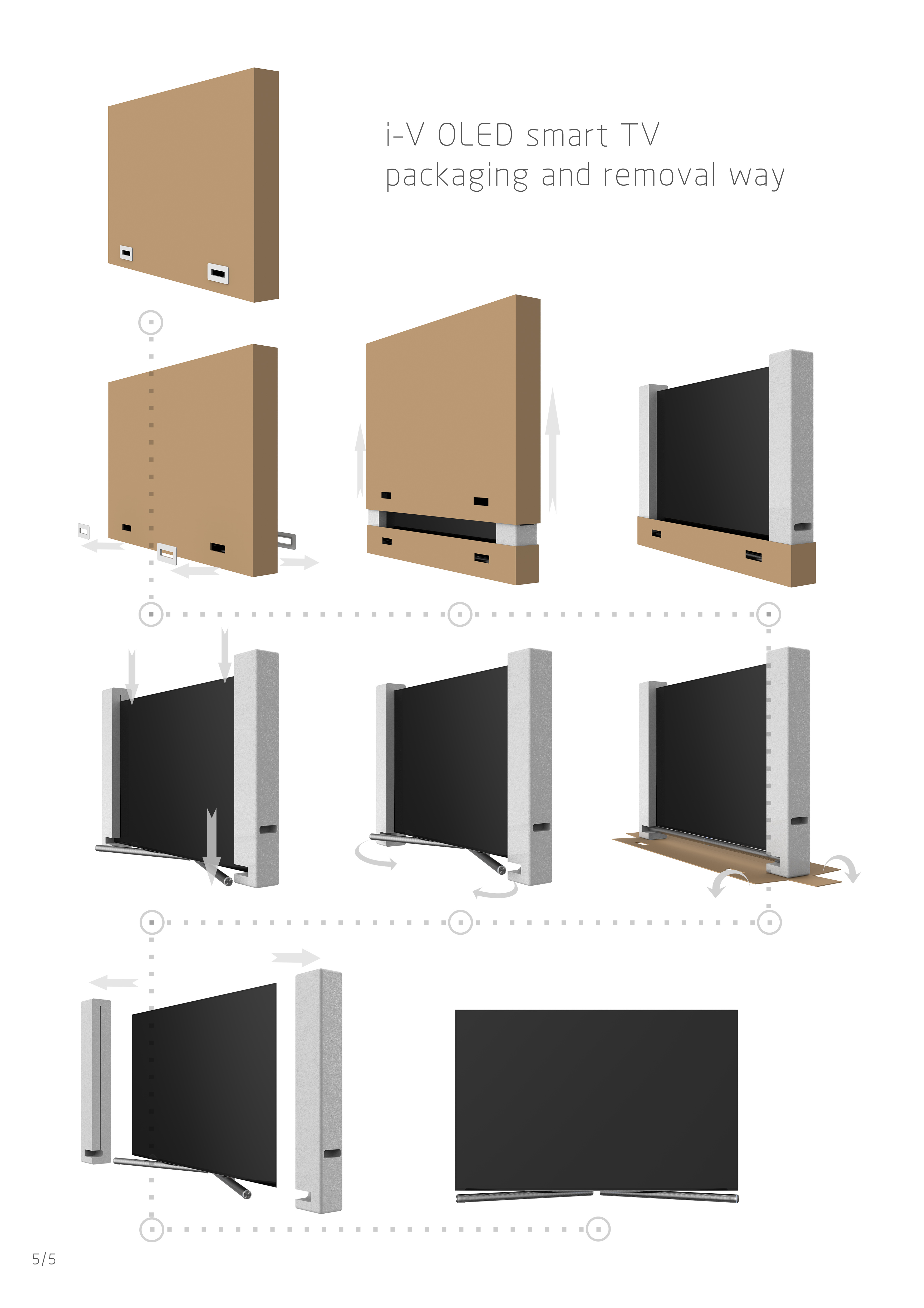 TV concept，