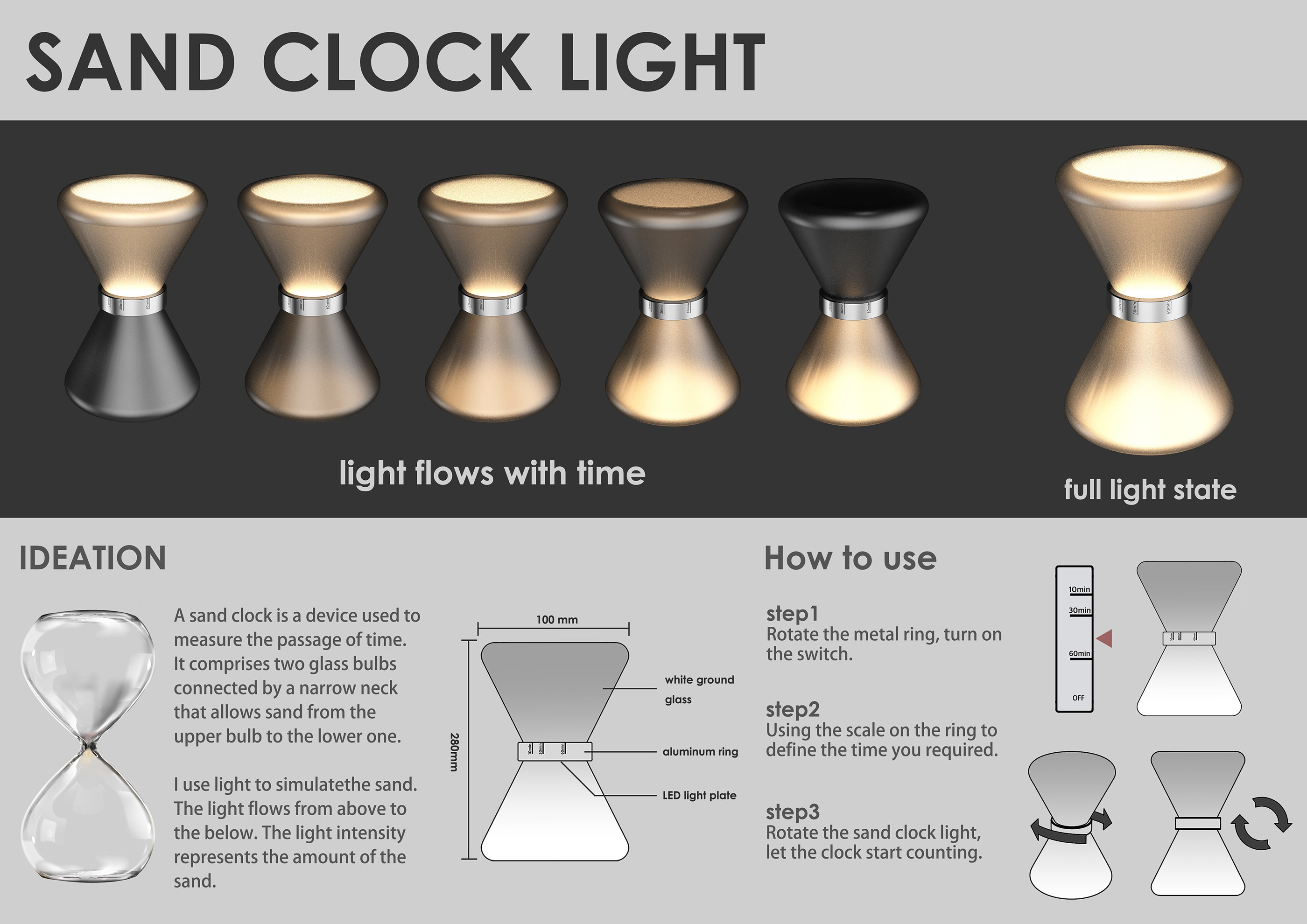 Desk lamp，atmosphere，product design，Intelligent lamps，Arduino，Lamp design，