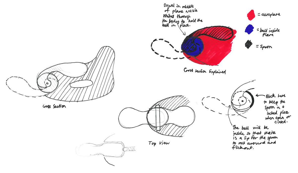 Spoon，baby，Ergonomics，aircraft，Aerospoon，