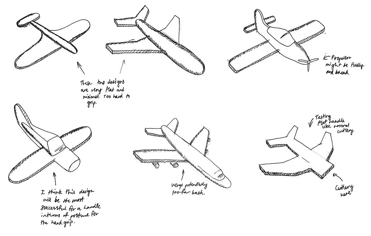 Spoon，baby，Ergonomics，aircraft，Aerospoon，