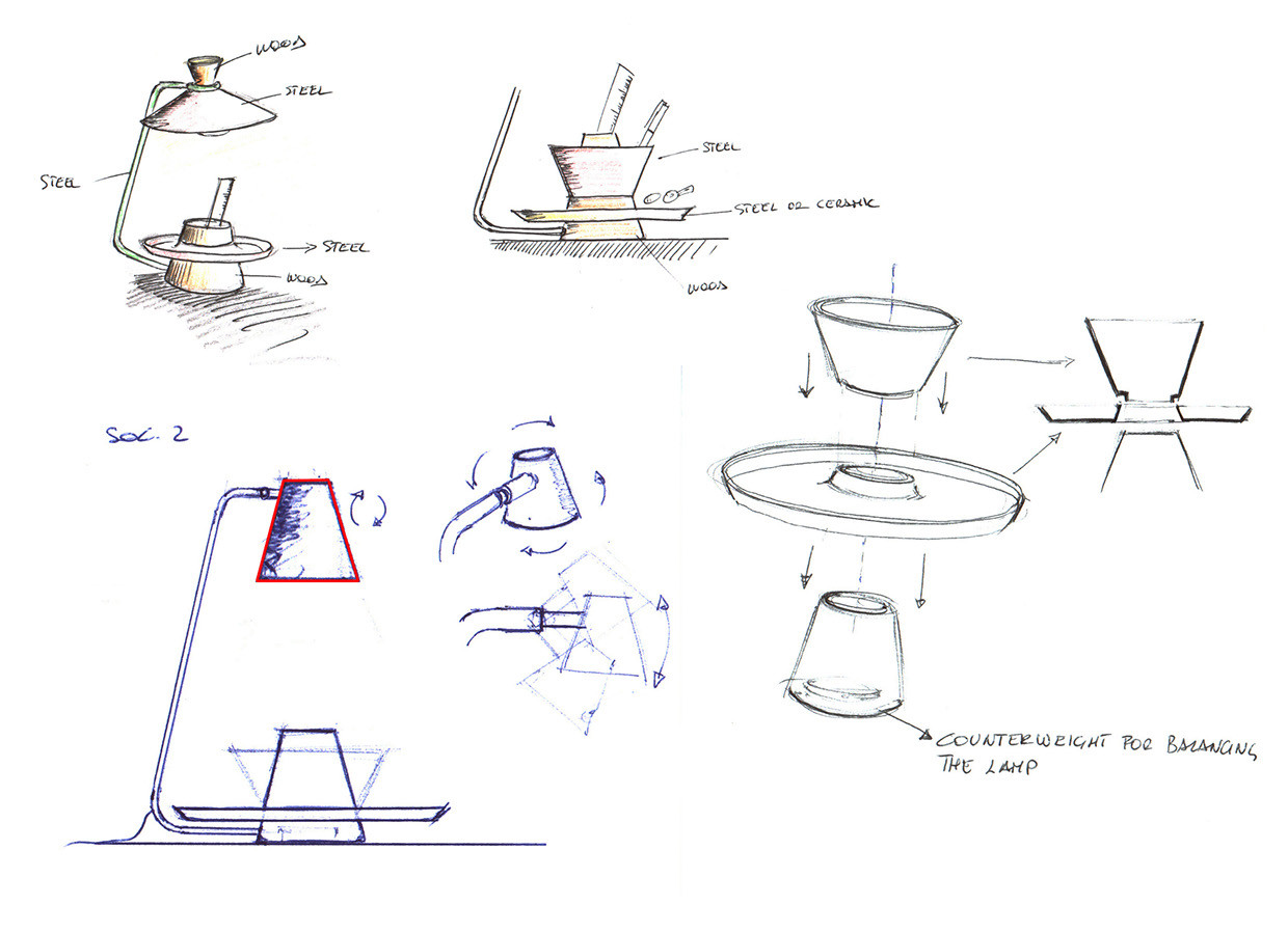 Reprint，industrial design，product design，Desk lamp，comfortable，beautiful，
