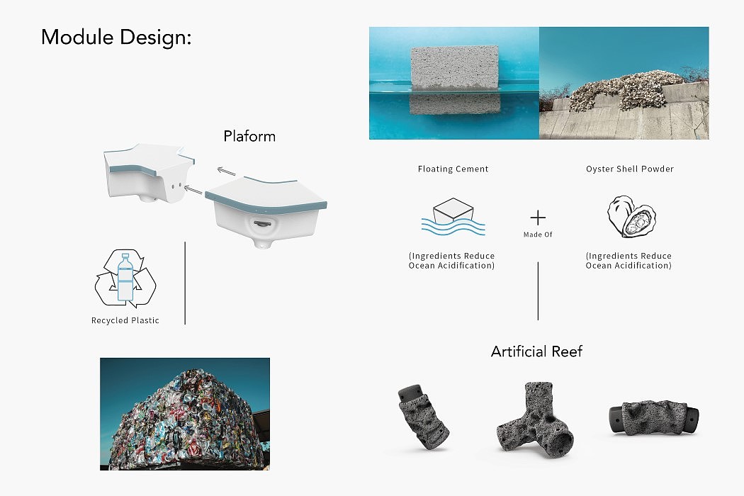 public space ，ecology，Modular Island，Rendering，