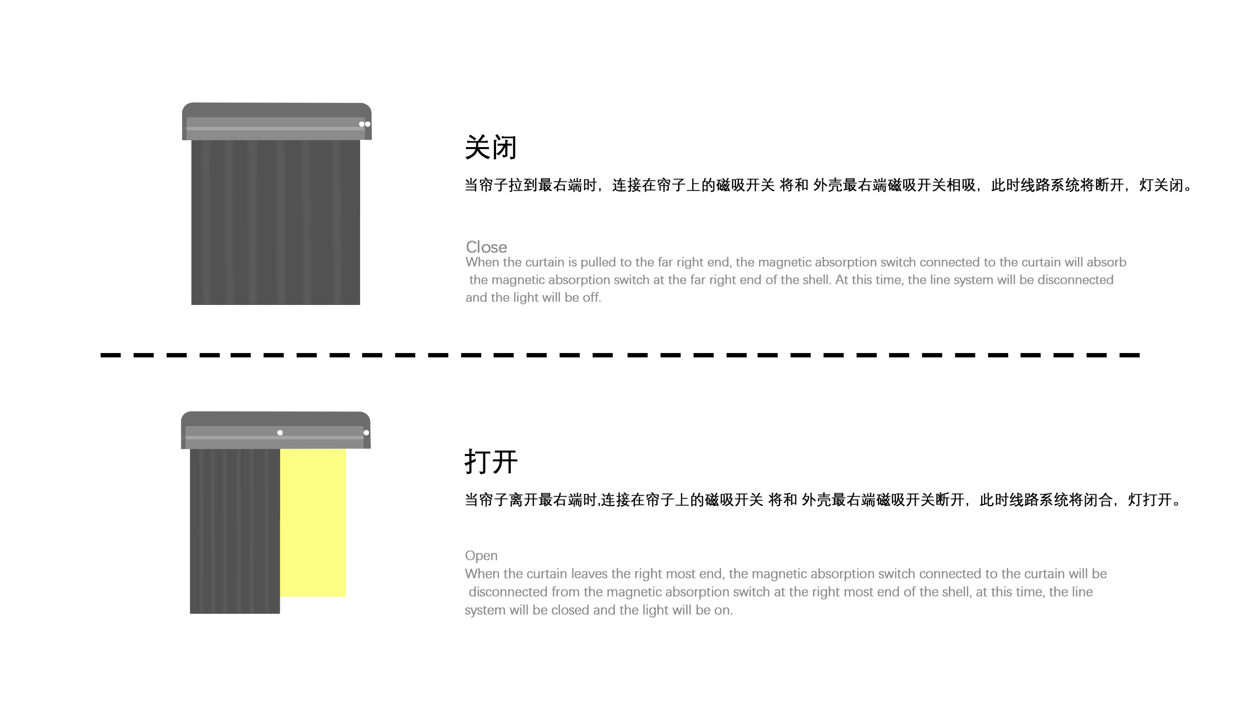 spirit，lamp，Magnetic suction switch，sunshine，window curtains，