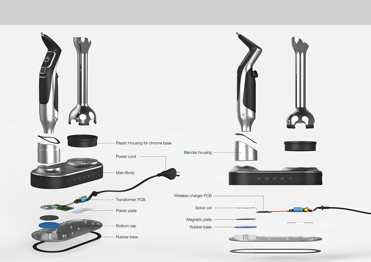 Reprint，industrial design，product design，Agitator，Immersion，cocket，