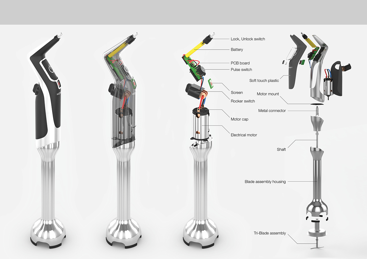 Reprint，industrial design，product design，Agitator，Immersion，cocket，