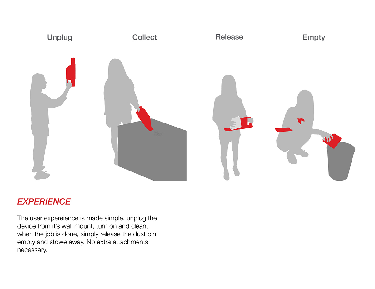 Reprint，industrial design，product design，hold，Vacuum cleaner，braun，