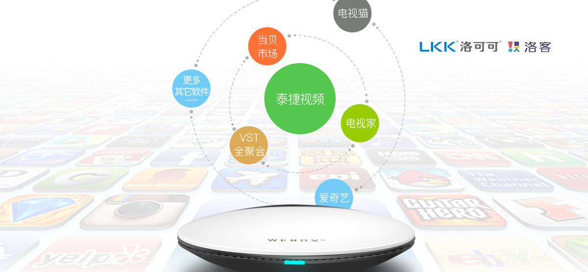 Intelligent digital，Smart TV box，