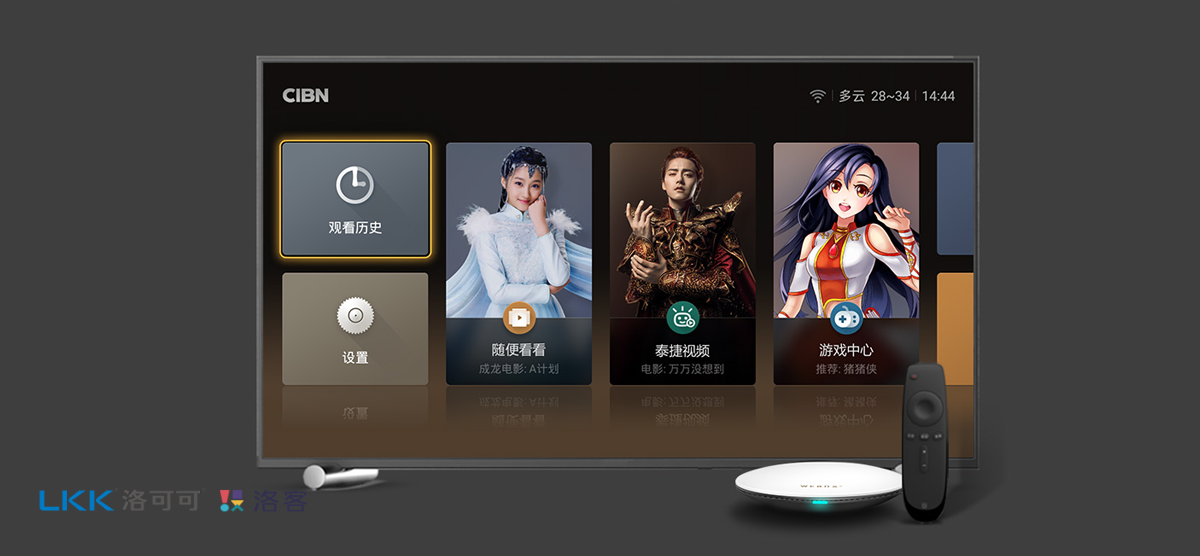 Intelligent digital，Smart TV box，