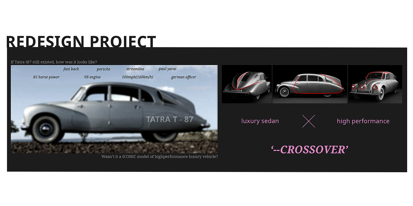 modeling，transport，Nissan，Porsche，vehicle，
