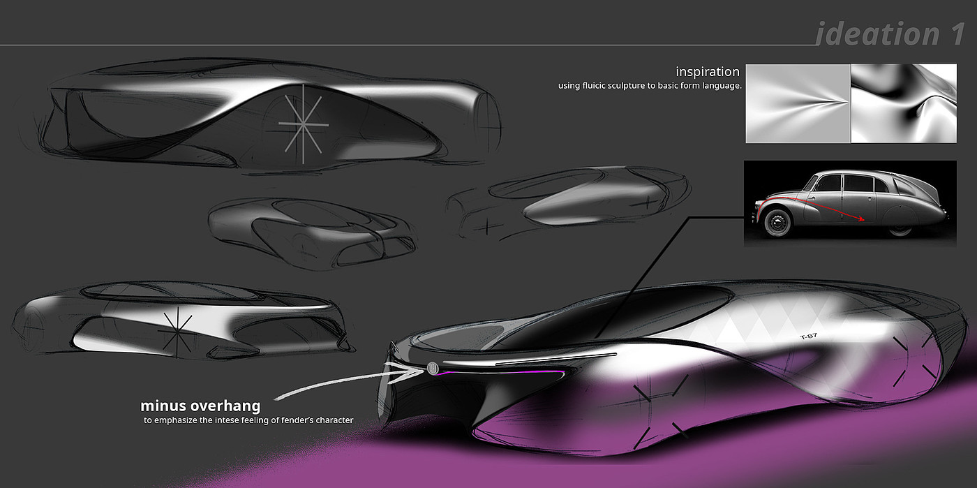 modeling，transport，Nissan，Porsche，vehicle，