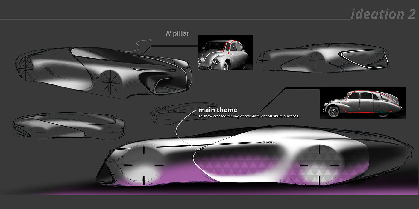 modeling，transport，Nissan，Porsche，vehicle，