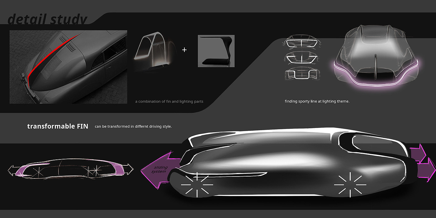 modeling，transport，Nissan，Porsche，vehicle，