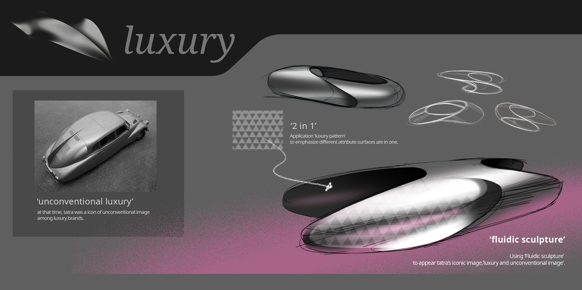 modeling，transport，Nissan，Porsche，vehicle，