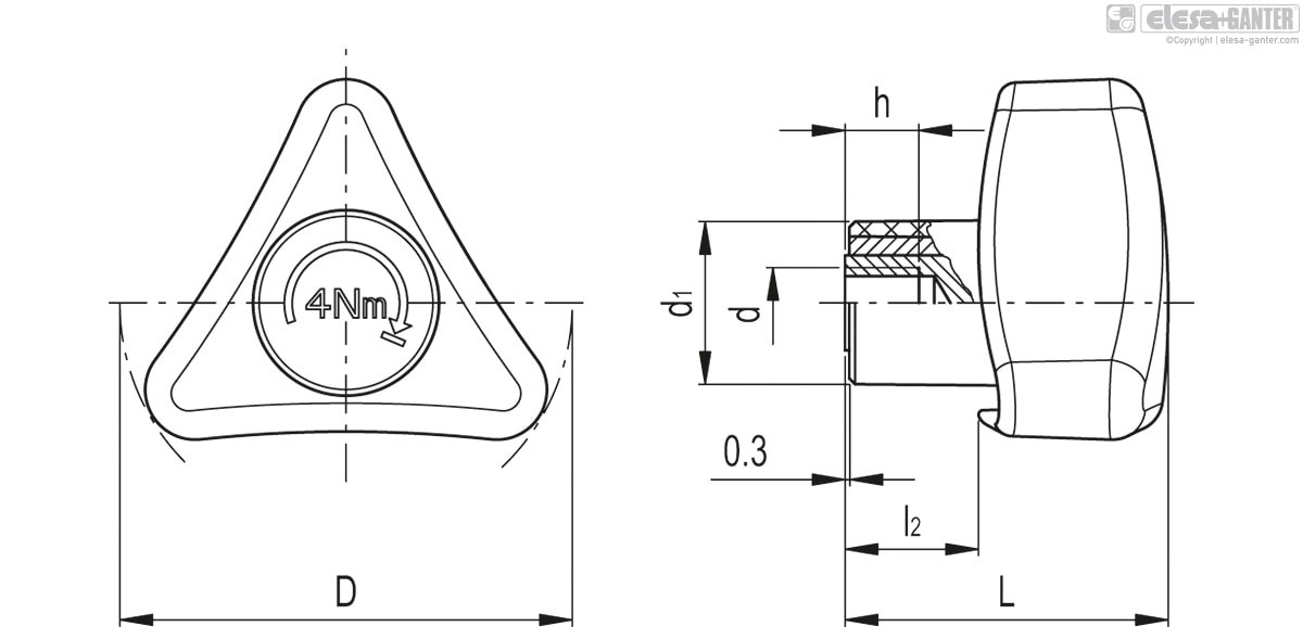 reddot，2019 red dot product design award，tool，Torque handle，