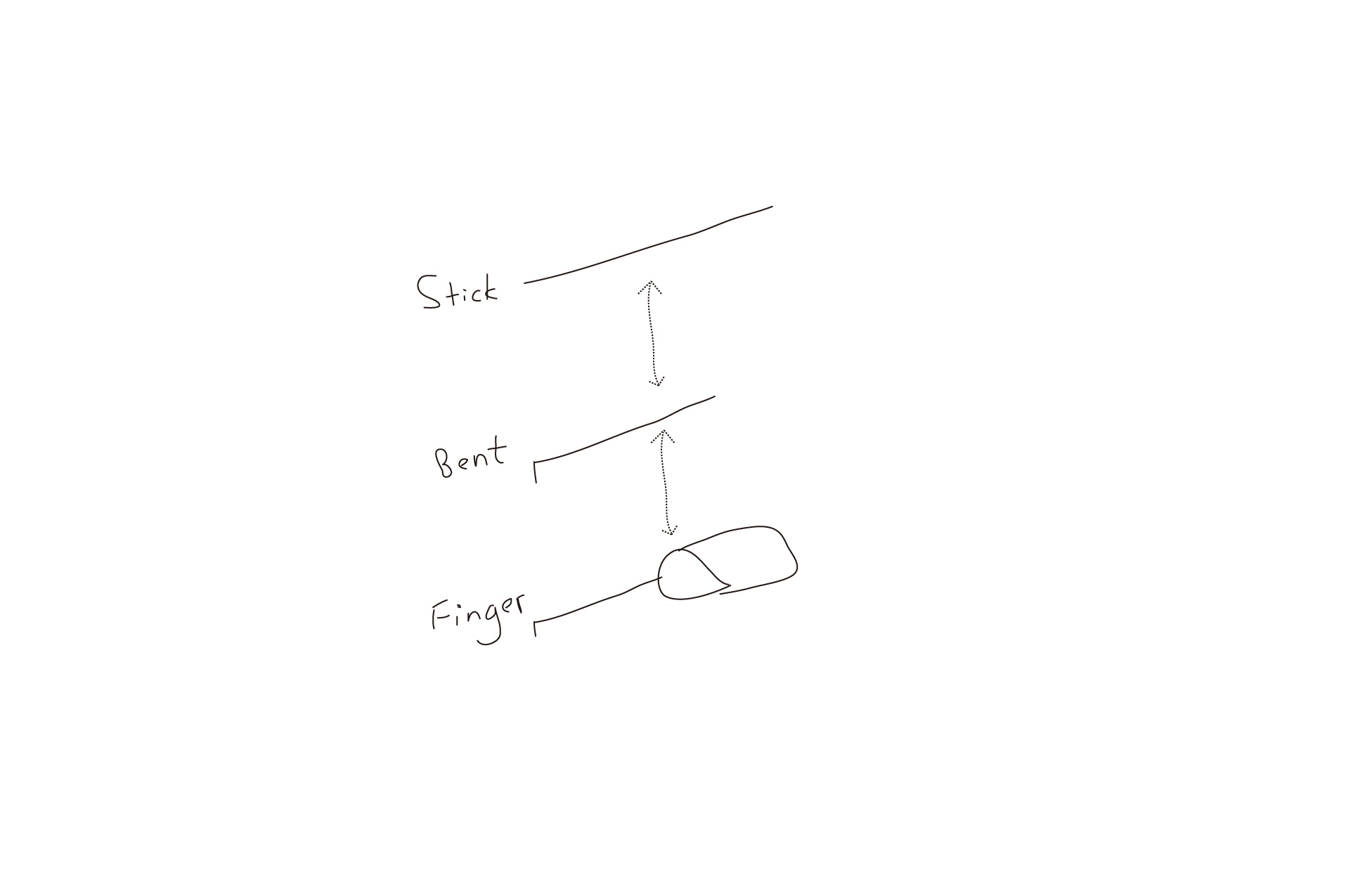 Toothpick，Floss，Tooth protection，oral cavity，nursing，