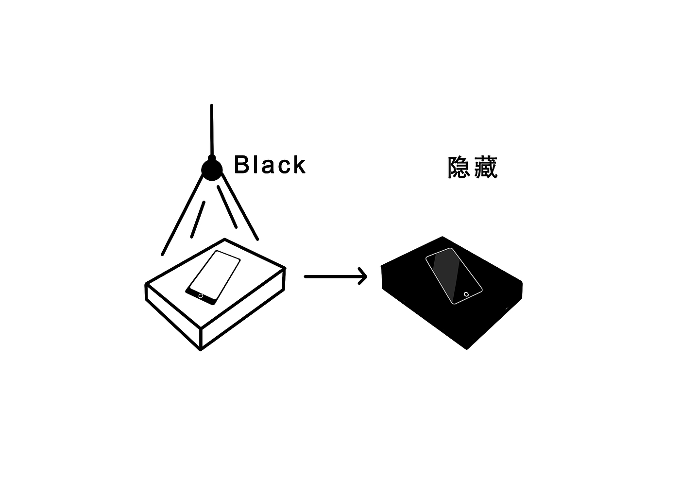 Desktop storage, visual illusion, modularization，