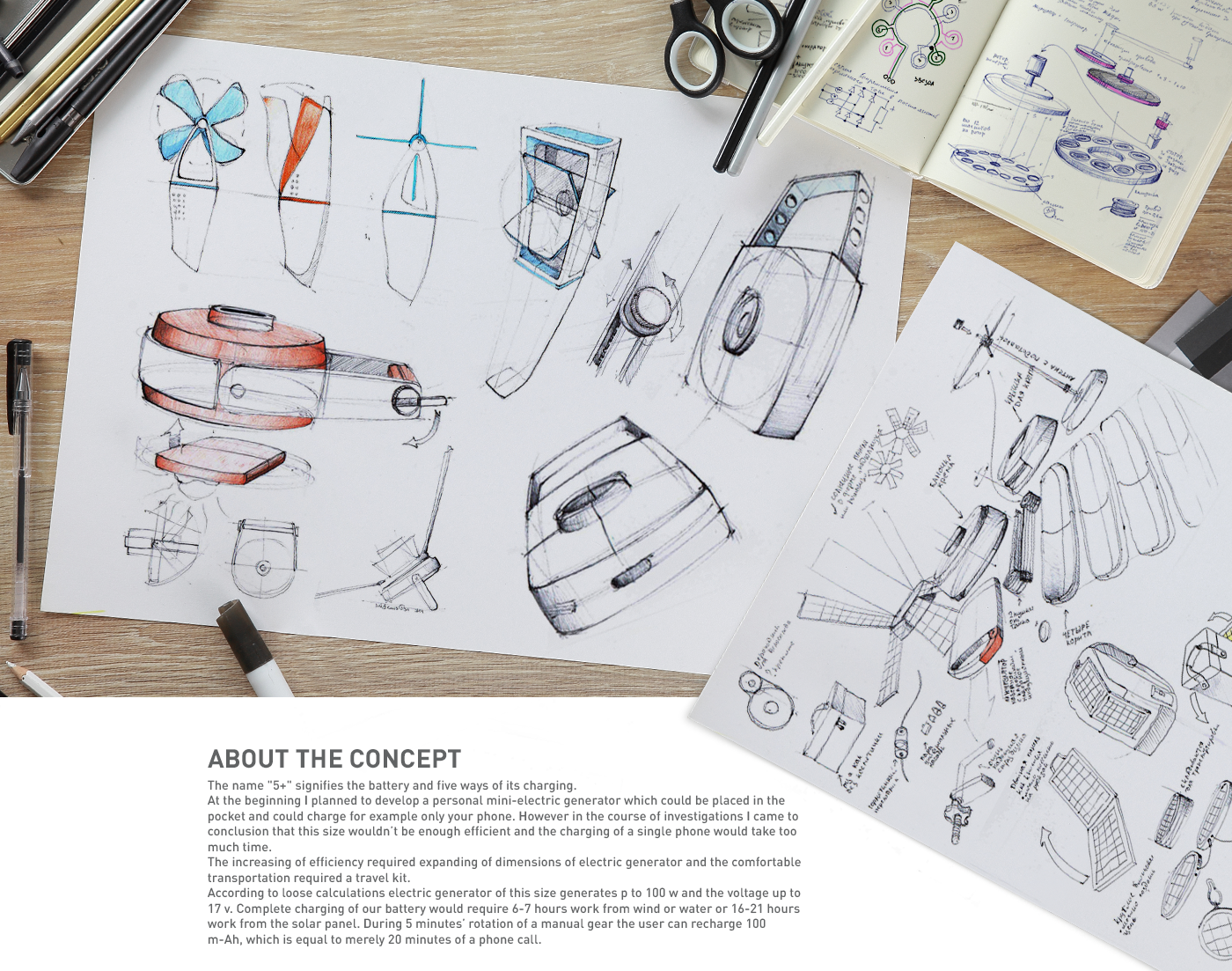 5+，alternator，Mini，multi-function，Pavel Yunusov，