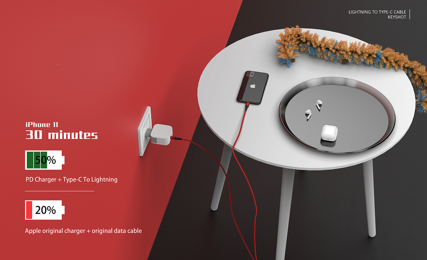 christmas，data line，3C product design，