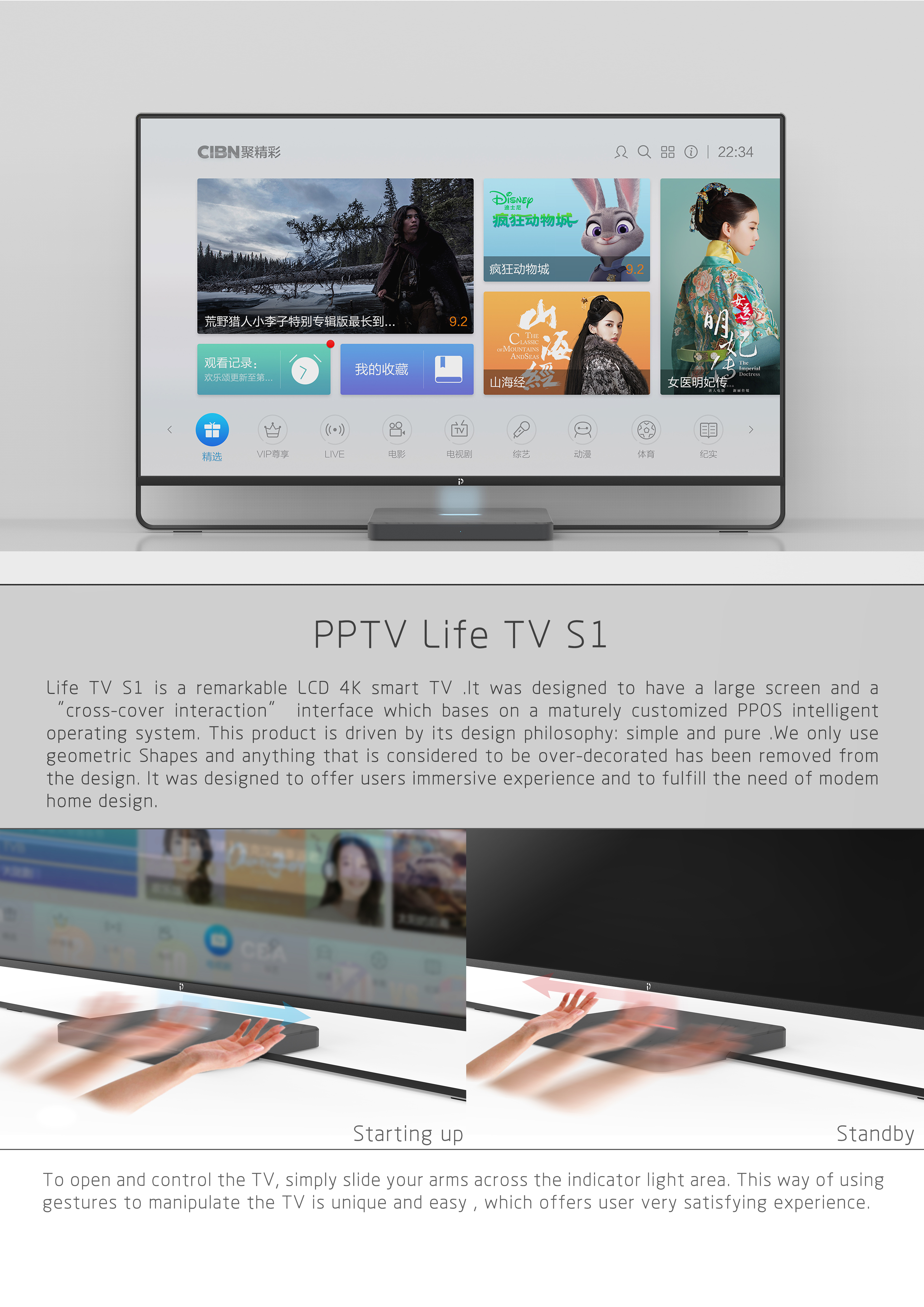 Smart TV，