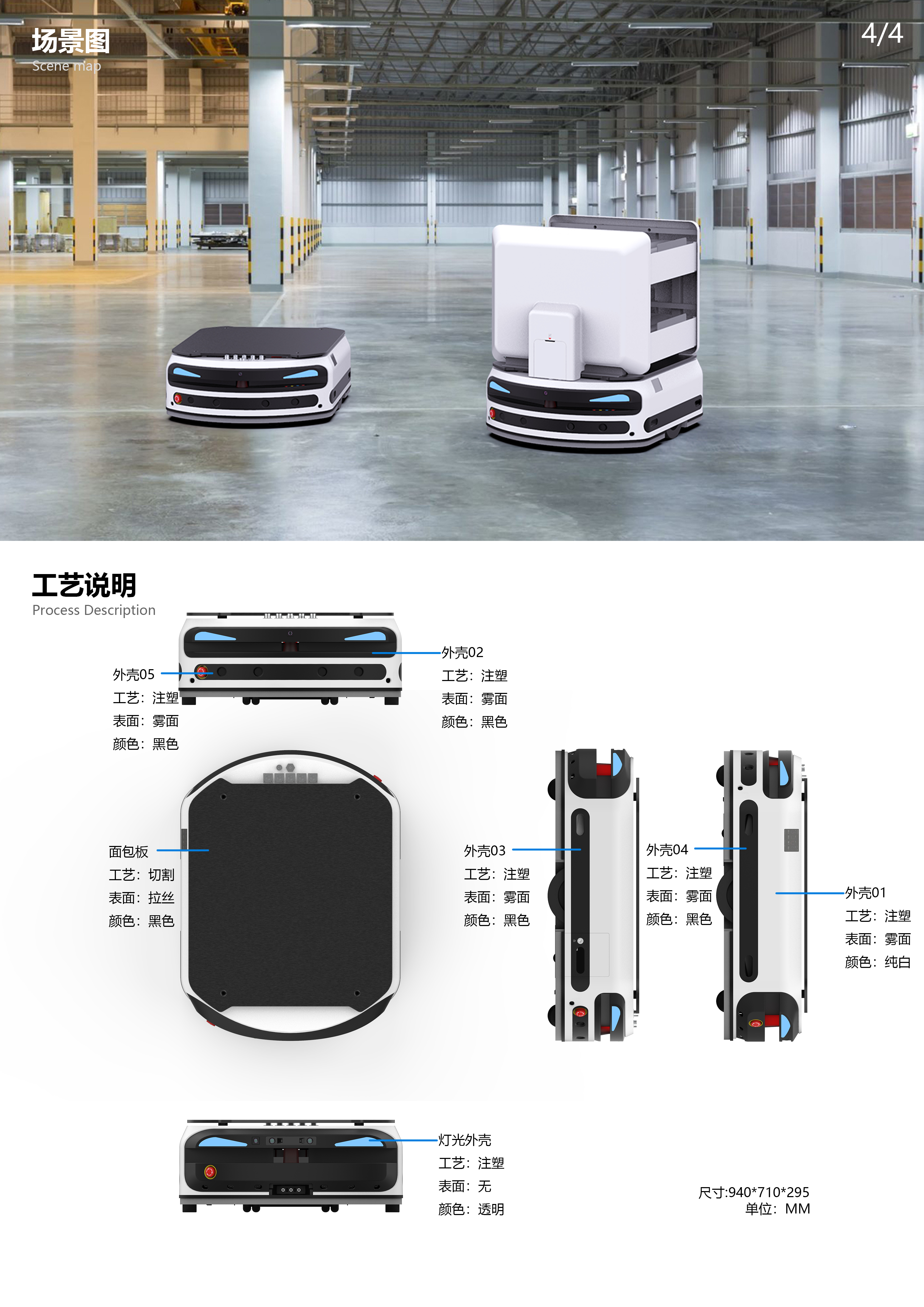 robot，Internet of things，AIOT，