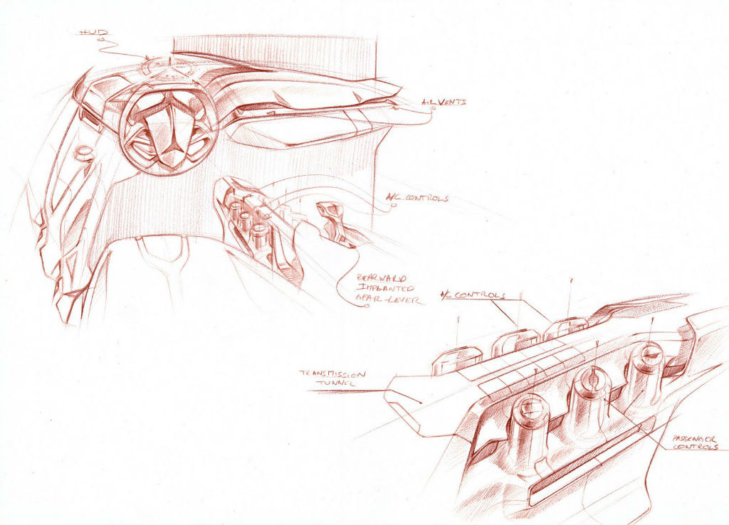 Hand drawn，design sketch，marker pen，Automobile design，