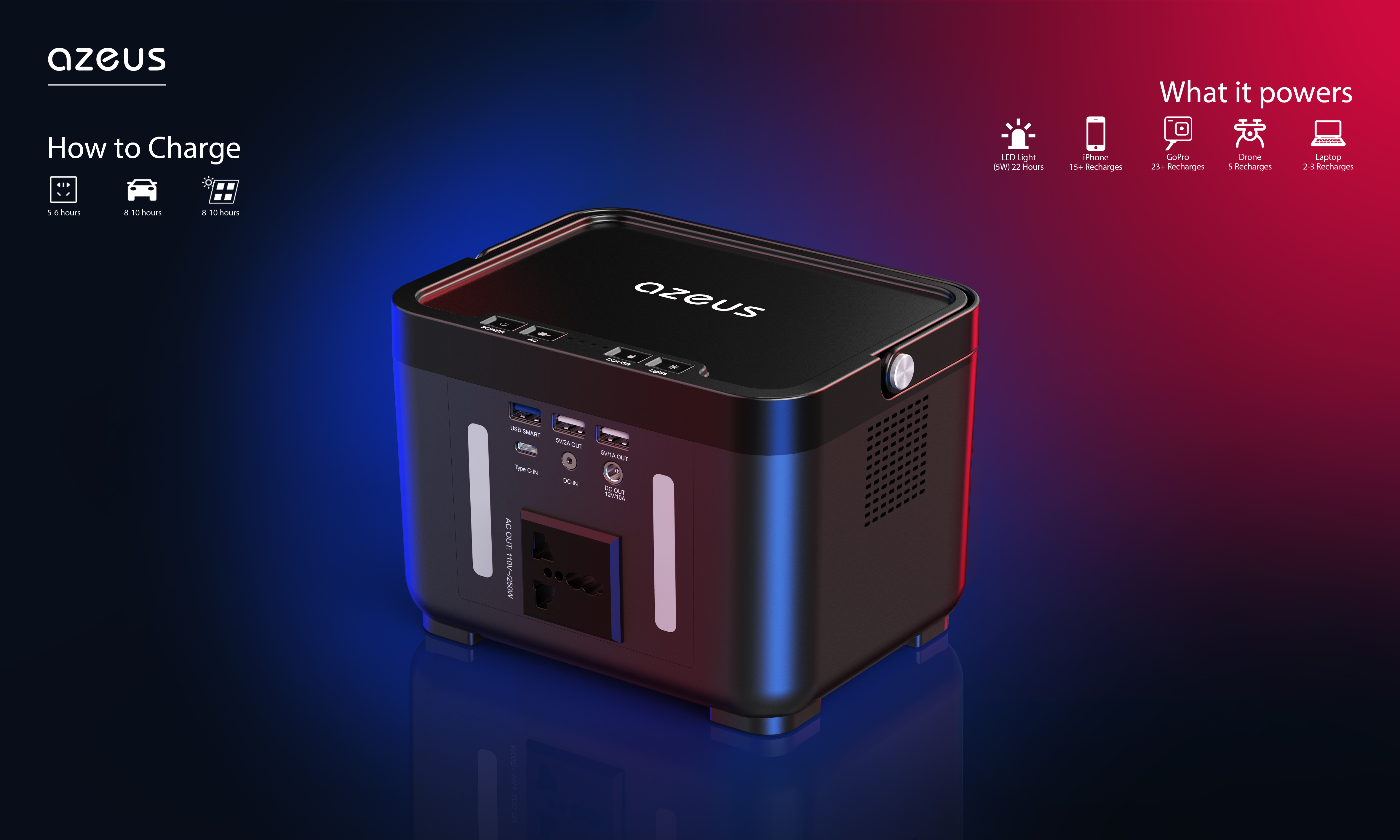 Energy storage power supply，Product rendering，keyshot，Amazon，portable source，