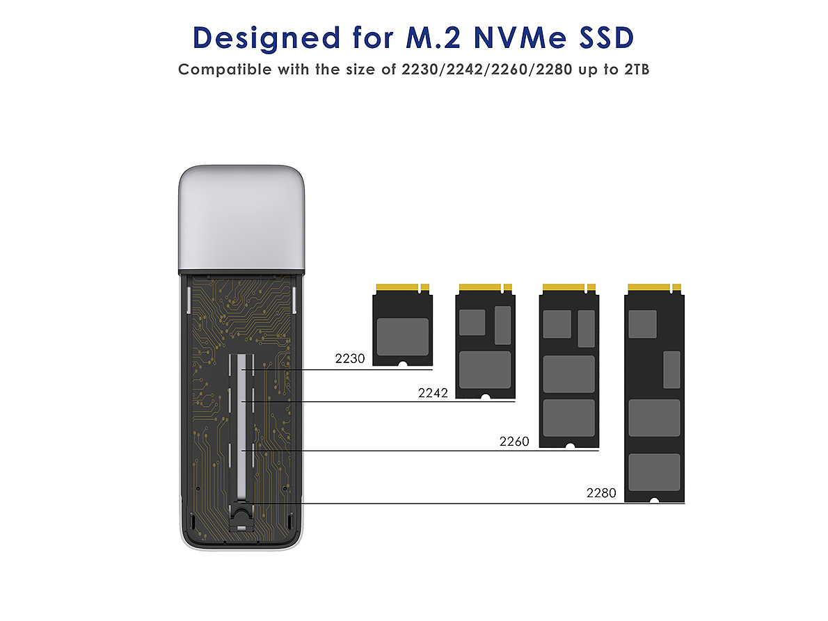 M.2 NVMe SSD，