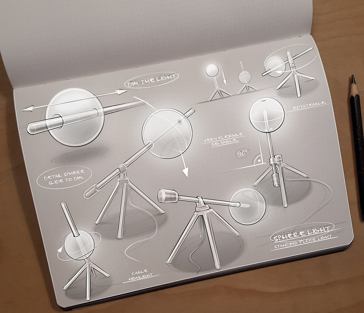 product design，Hand drawn，Industry，