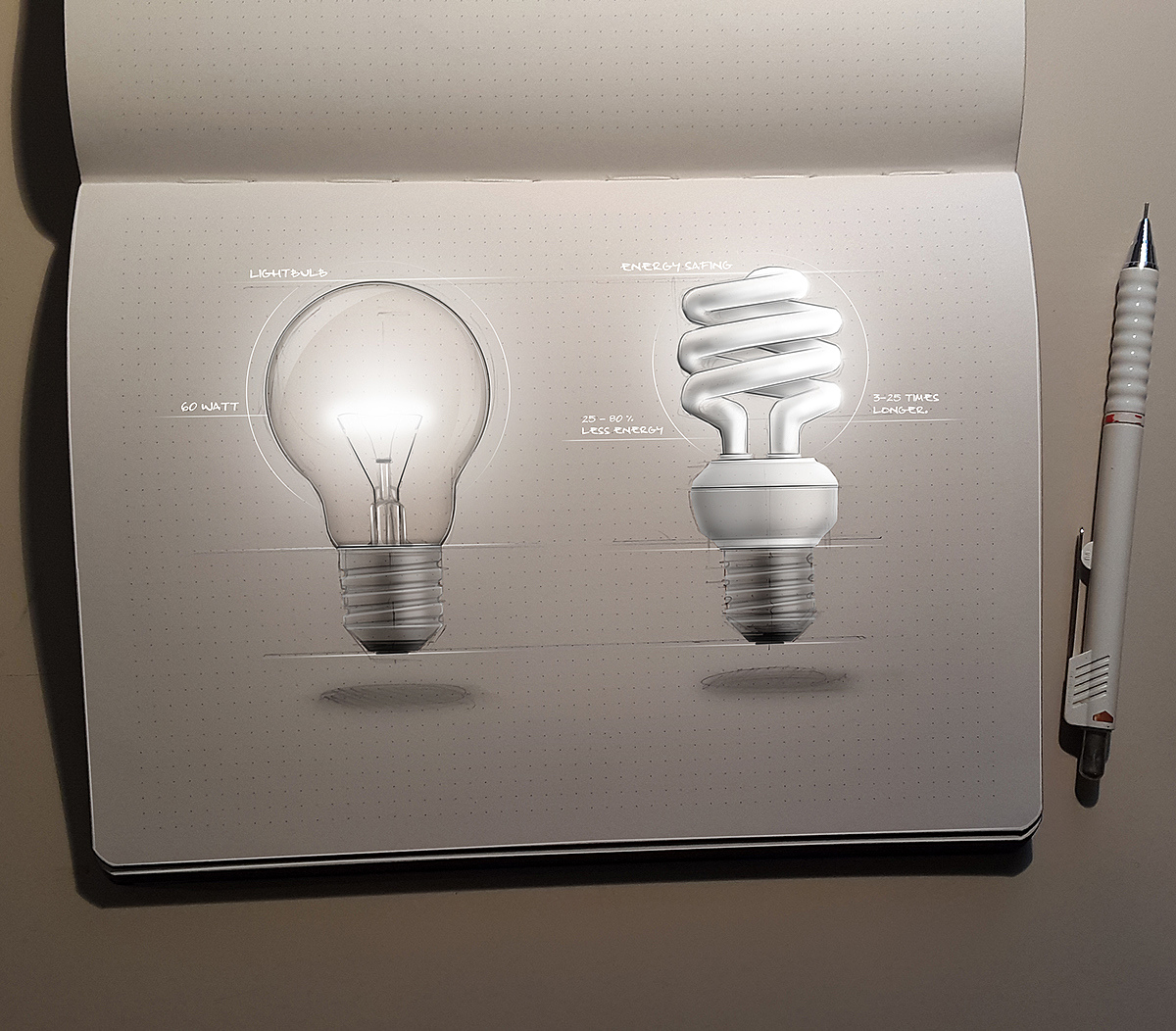 product design，Hand drawn，Industry，
