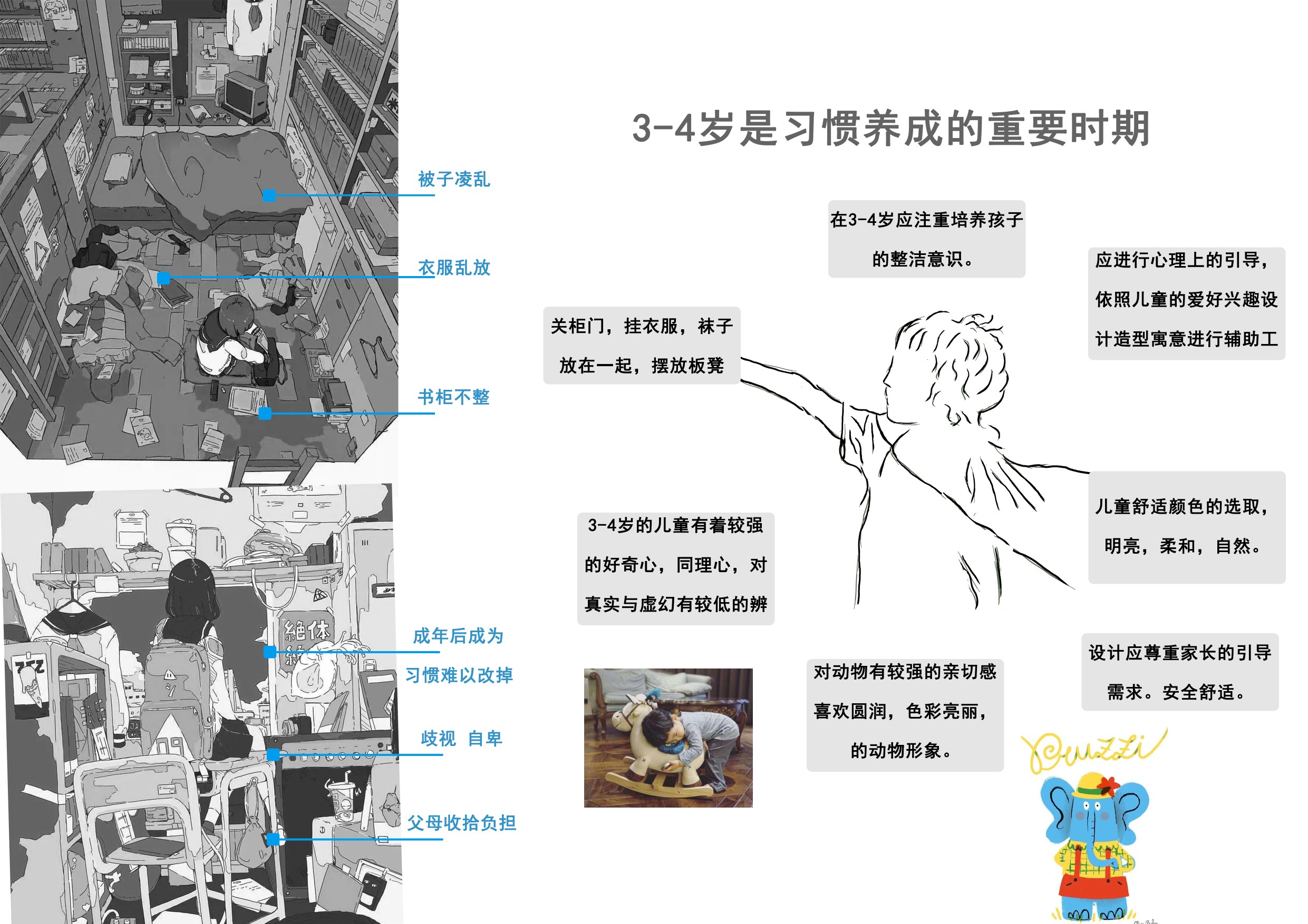 children，furniture，