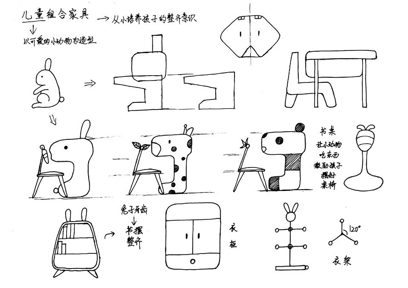 children，furniture，