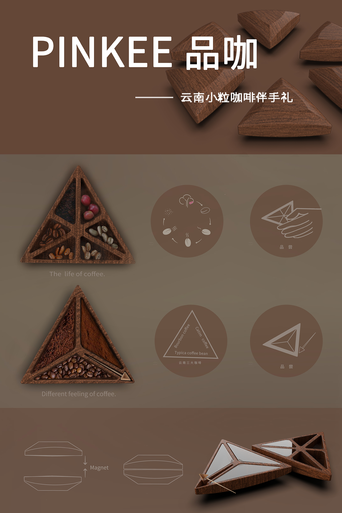 Coffee，Souvenir ，gift，hobby，taste，attempt，gift，Yunnan，