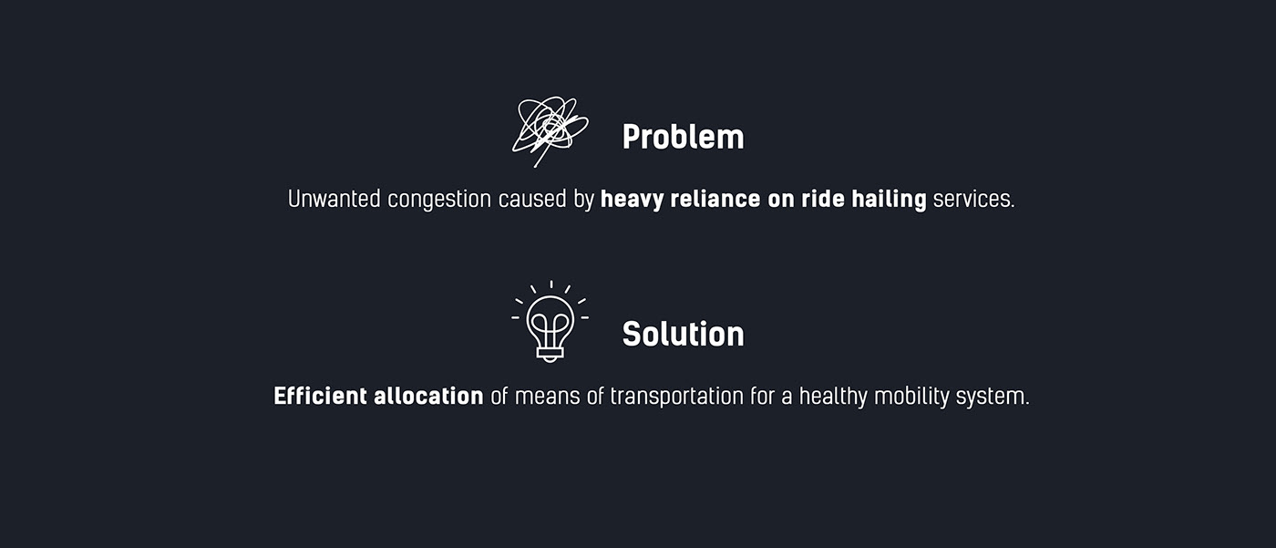 future，High-tech，automobile，Scott Guan，Zoox Bay，