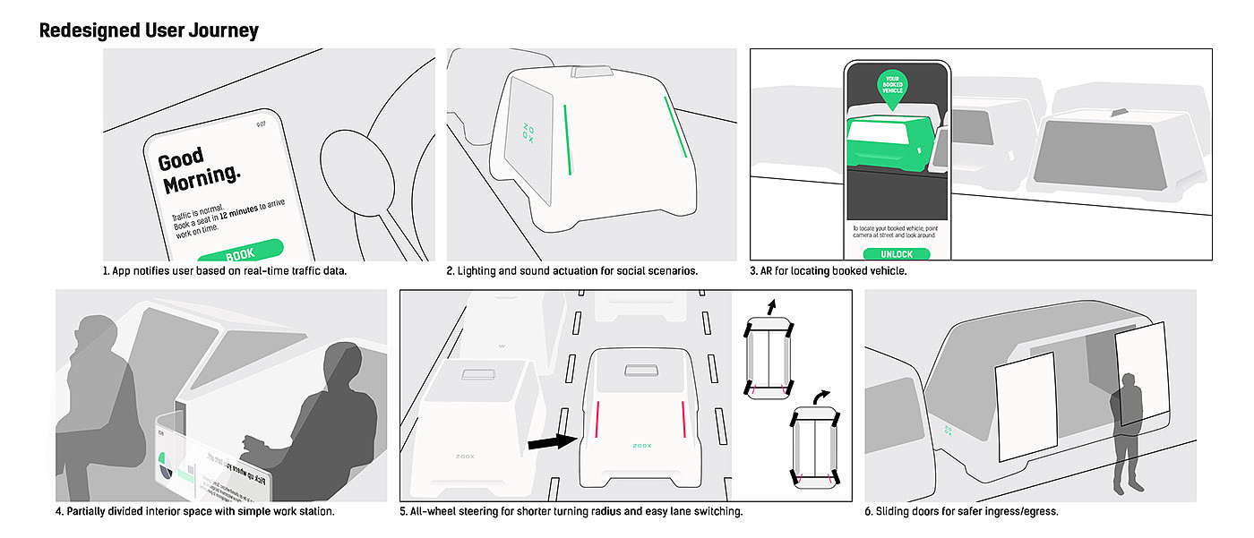 future，High-tech，automobile，Scott Guan，Zoox Bay，