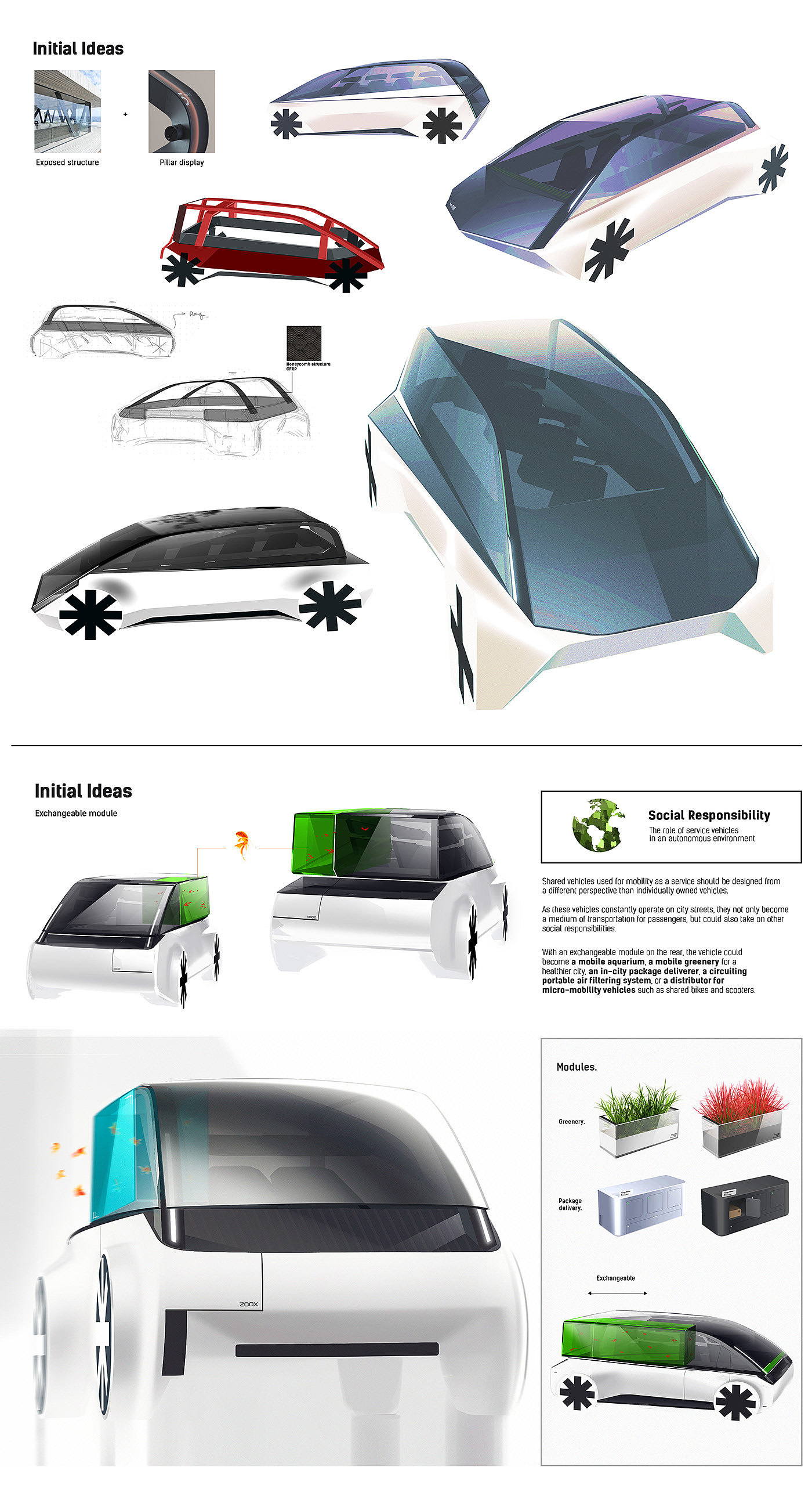 未来，高科技，汽车，Scott Guan，Zoox Bay，