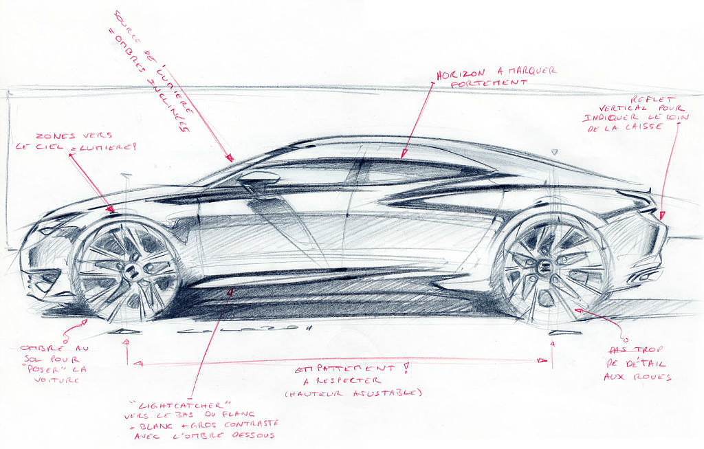 Hand drawn，design sketch，marker pen，Automobile design，