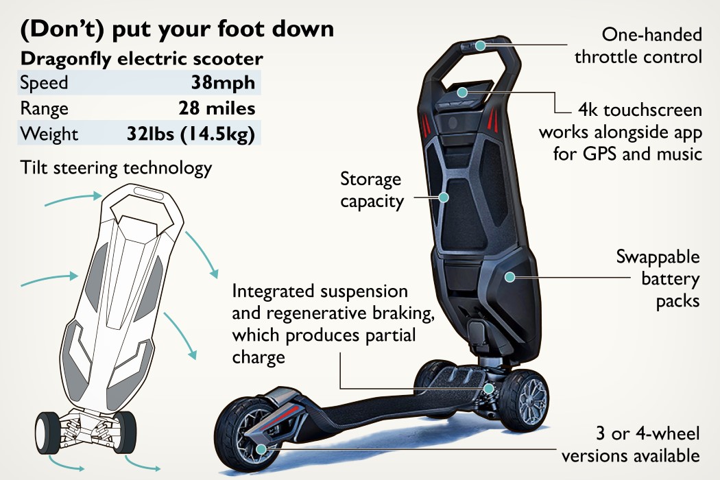 strong，light，Sports car，D-Fly Group，Bicycle，