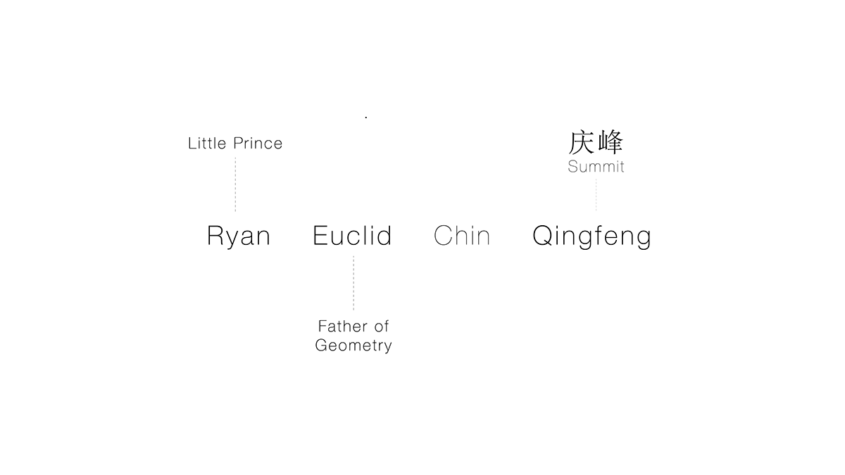 Driver，pen，envelope，Memories，r，