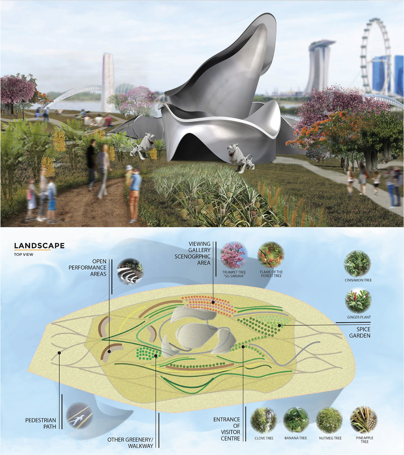 Founders' Memorial，Founder Memorial，Architecture，