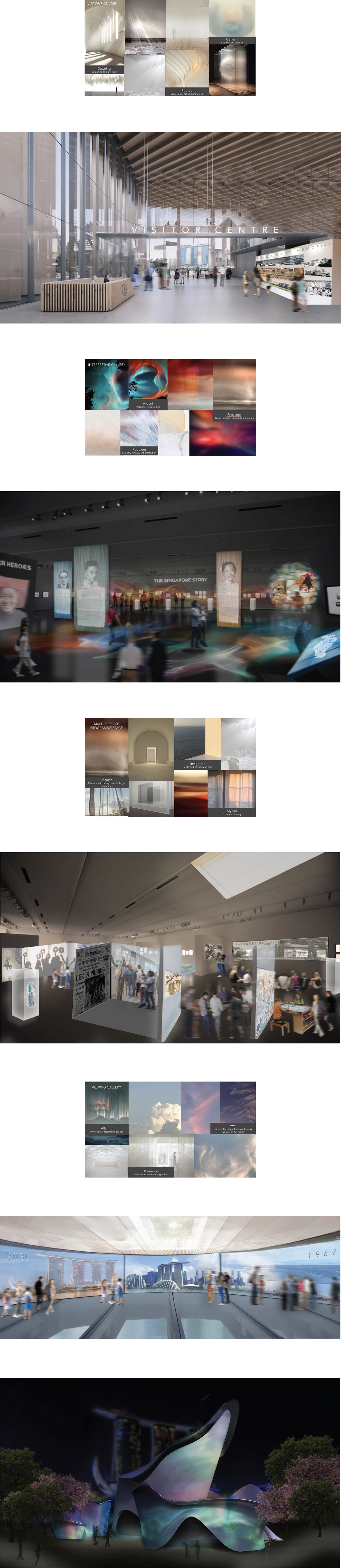 Founders' Memorial，Founder Memorial，Architecture，