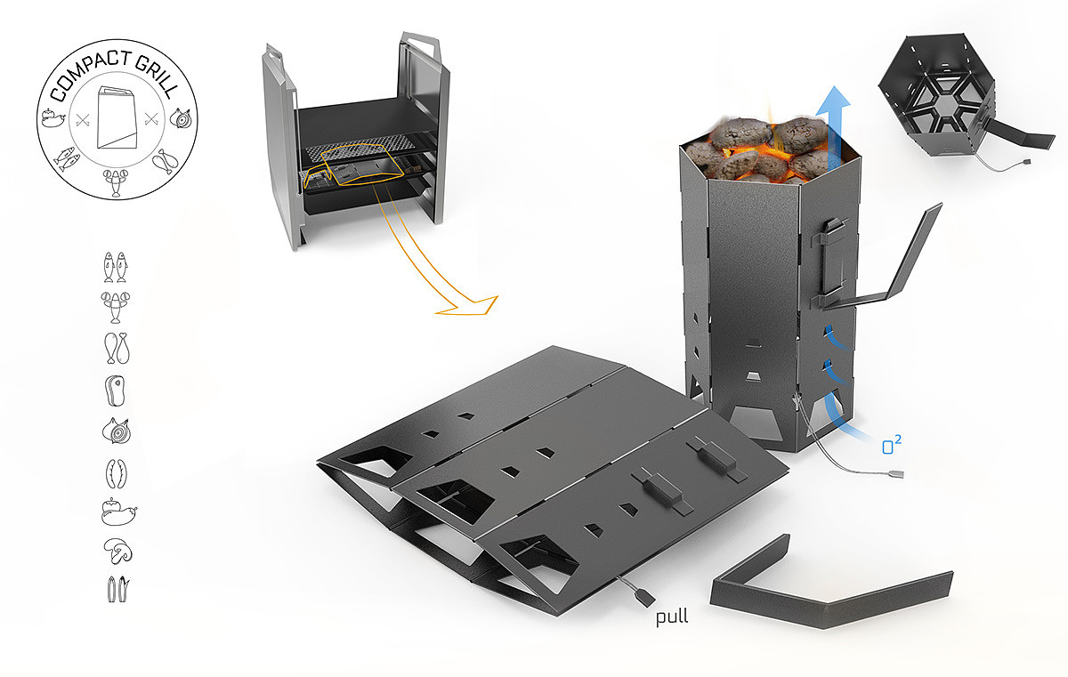 户外，野营，烧烤，工业设计，