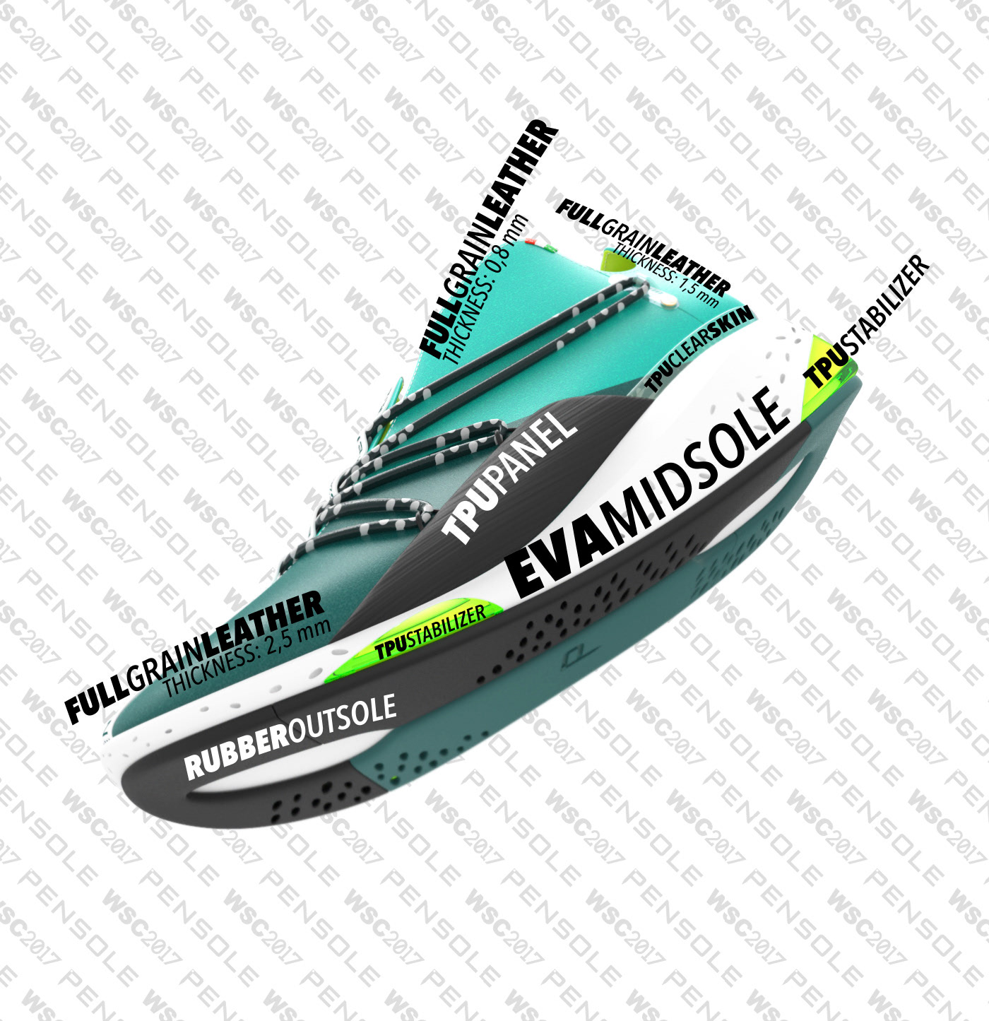 shoes，PENSOLE，sneakers，