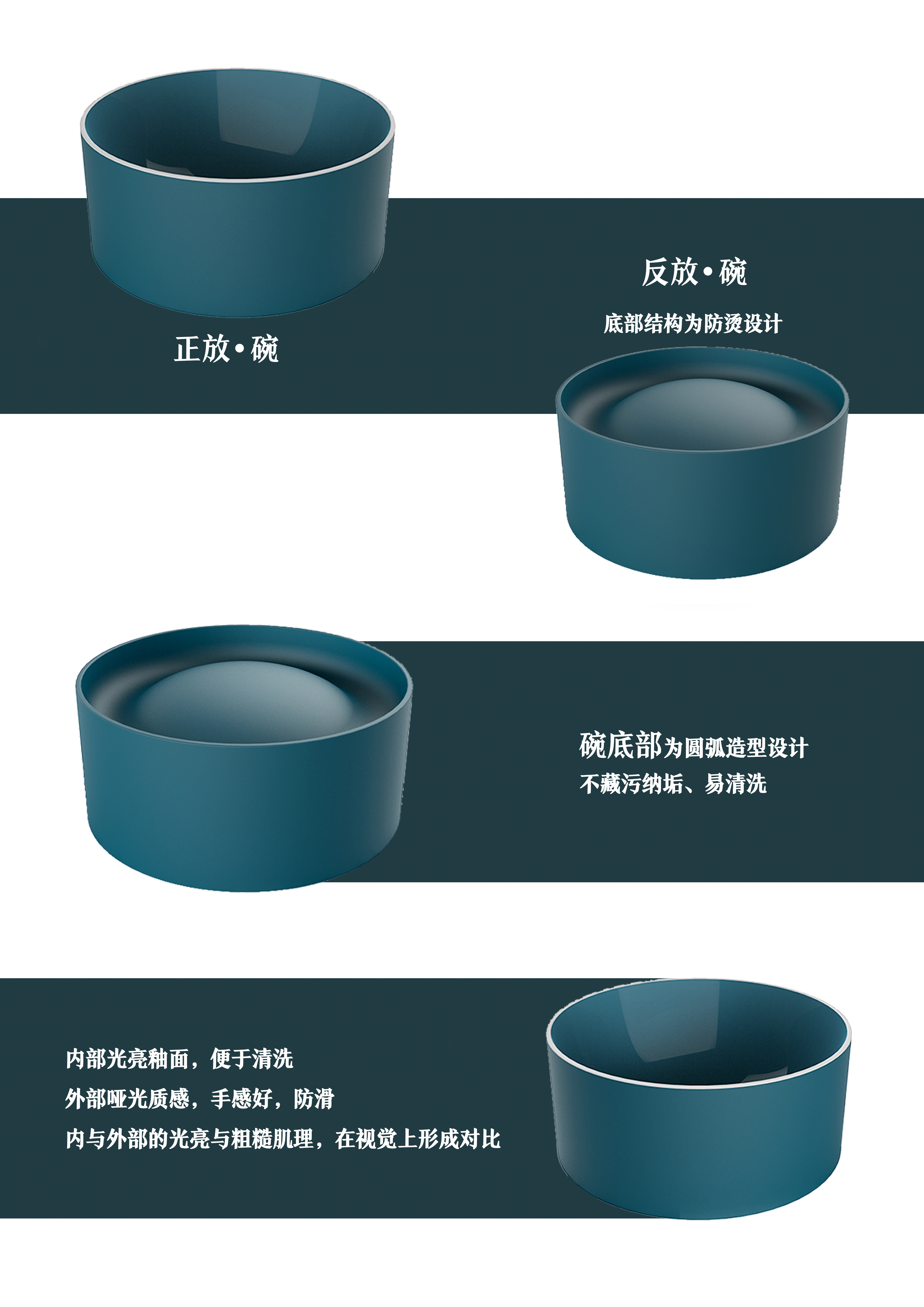 kitchen，Home Furnishing，Daily utensils，Anti scalding，tableware，Tableware，