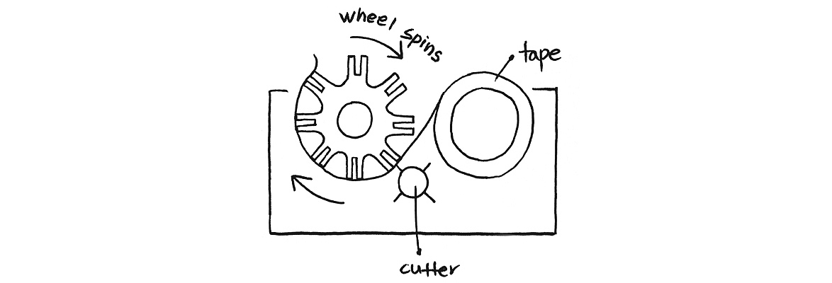 cashier，children，German red dot award，3m，Tape distributor，