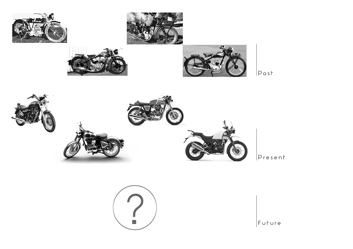 industrial design，intelligence，luxury，motorcycle，
