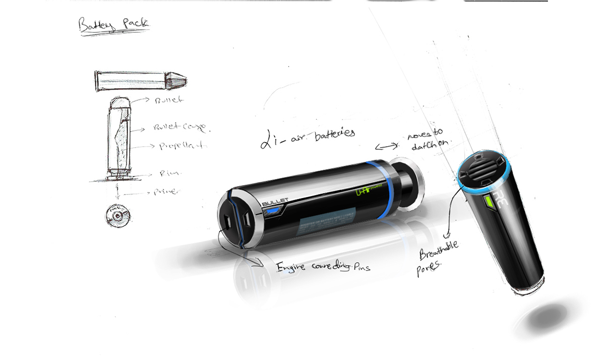 industrial design，intelligence，luxury，motorcycle，