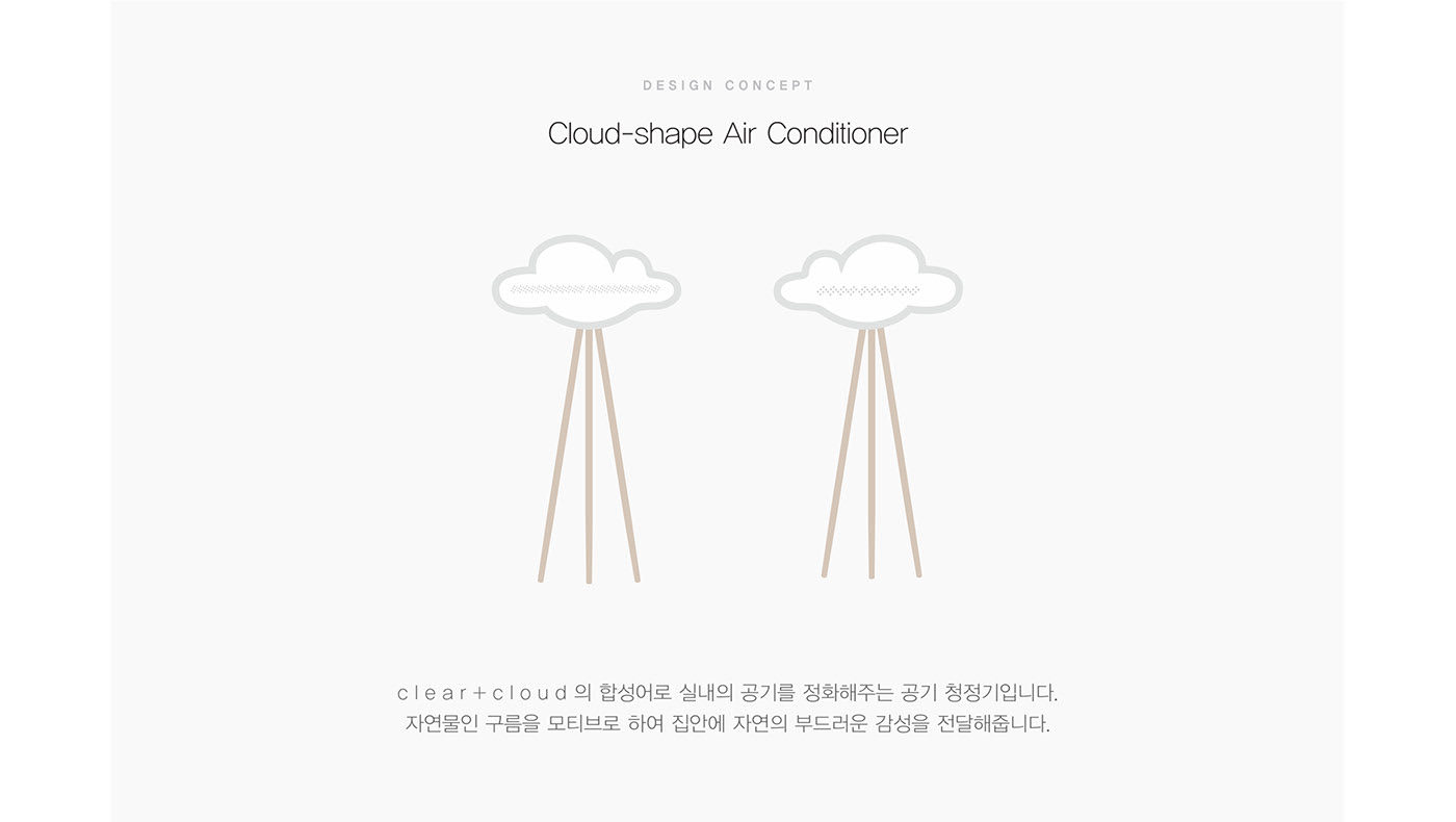 air conditioner，cloud，Bionics Design ，industrial design，product design，