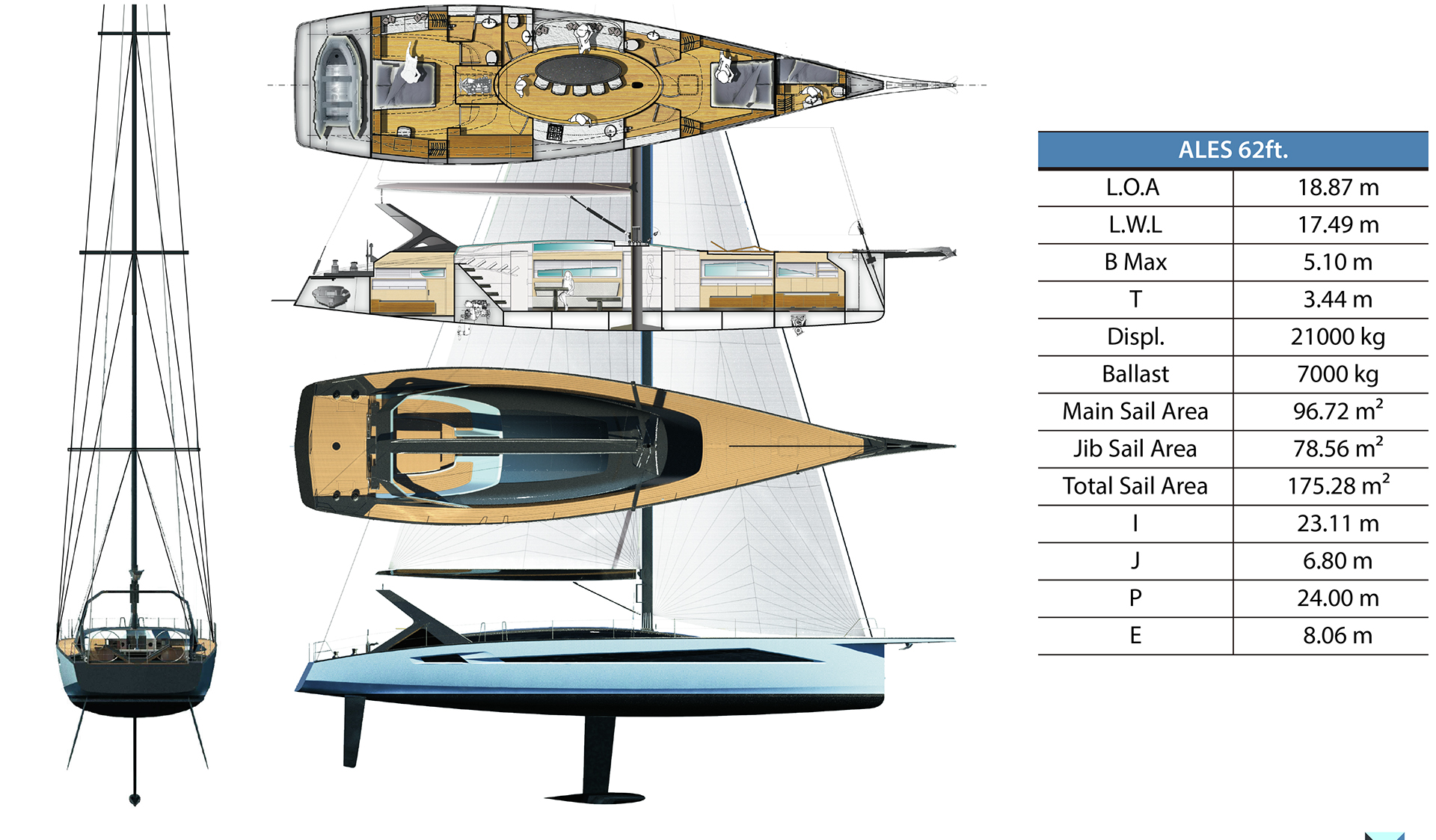 Sailboat，luxury，Yacht Design ，Ales，Cruiser sailboat，
