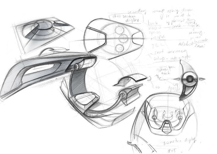 Automobile design，Concept Car，Hand drawn，design sketch，Display Board，