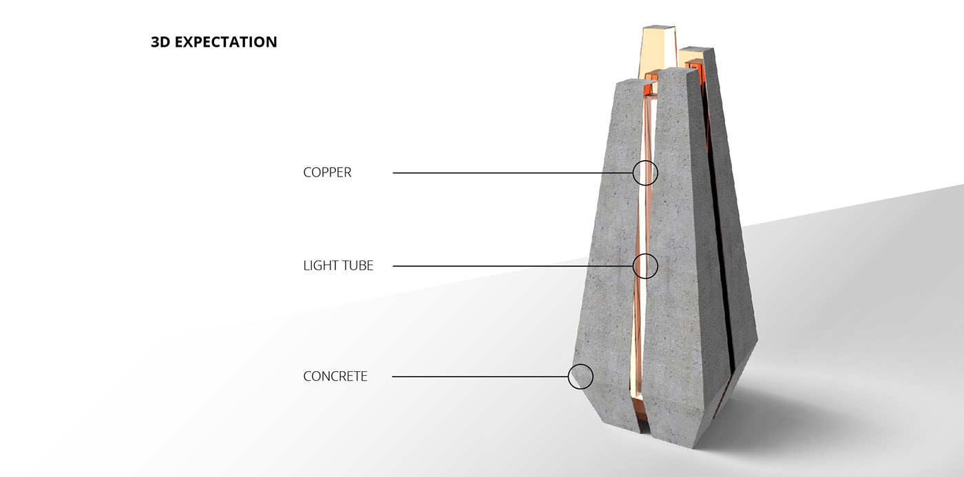 lamp，Floor lamp，stone，concept，